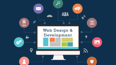 Top 10 Web Development Trends for 2024