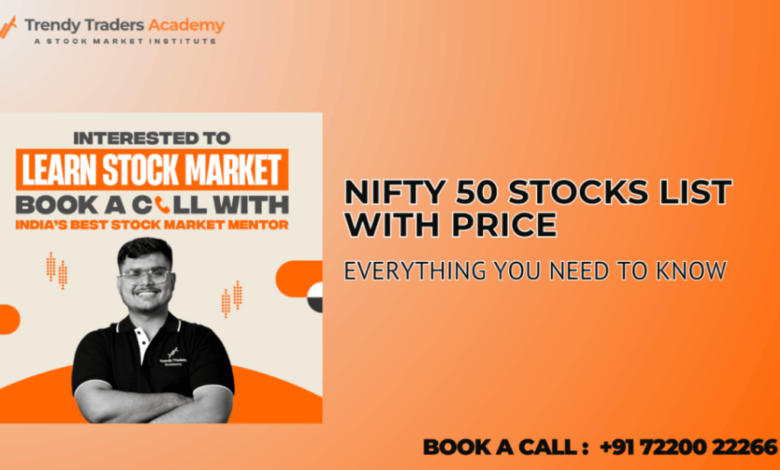 Nifty 50 Stocks List with Price