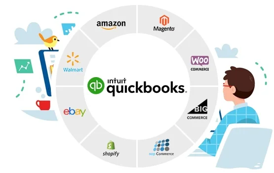 How to Set Up QuickBooks for Small Businesses in 2025 - Toastul