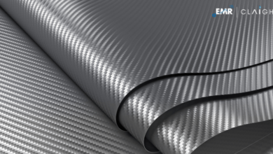 United Kingdom Carbon Fibre Market