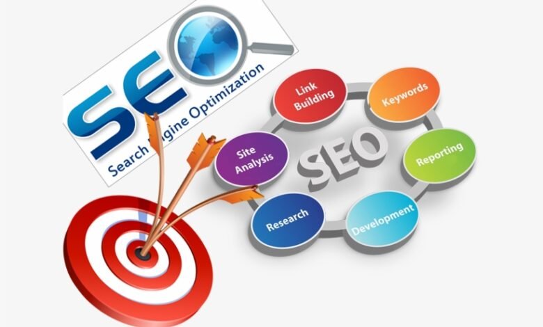 SEO Services in California