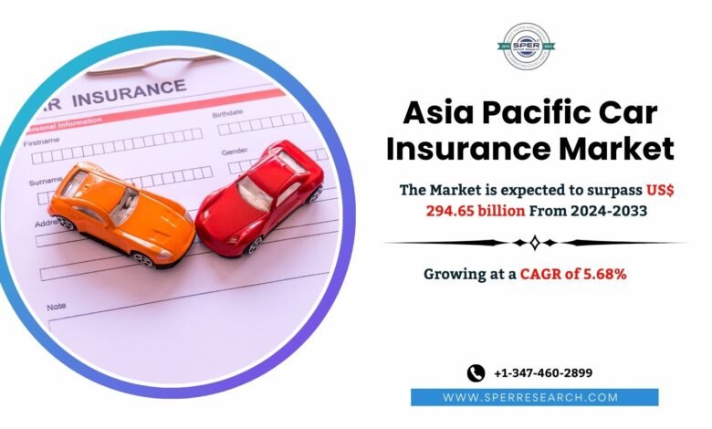 Asia Pacific Car Insurance Market