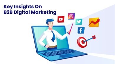 B2B Digital Marketing