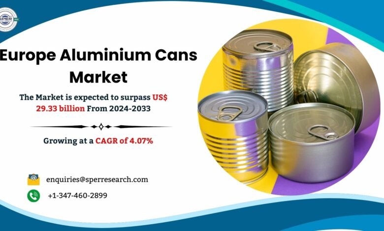 Europe Aluminium Cans Market