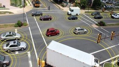 Intelligent Transportation System Market