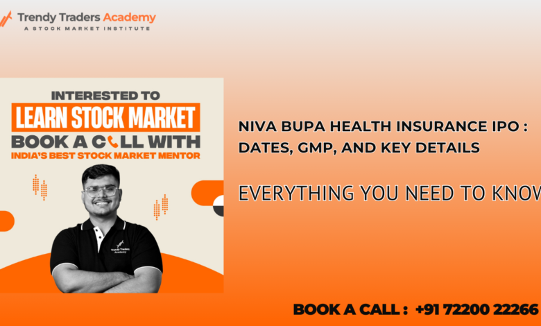 Niva Bupa Health Insurance IPO