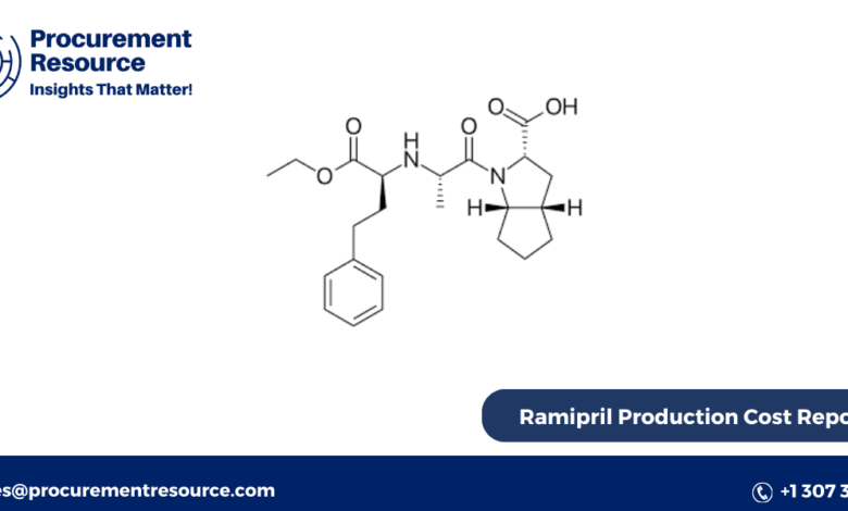 Ramipril Production Cost Reports