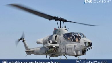 Rotorcraft Blade System Market