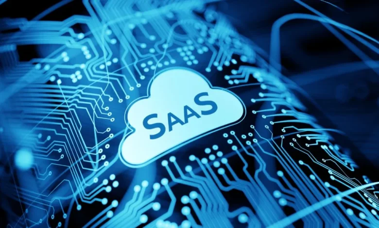 Software as a Service (SaaS) Market Demand