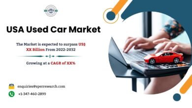 USA Used Car Market