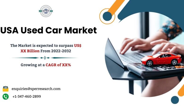 USA Used Car Market