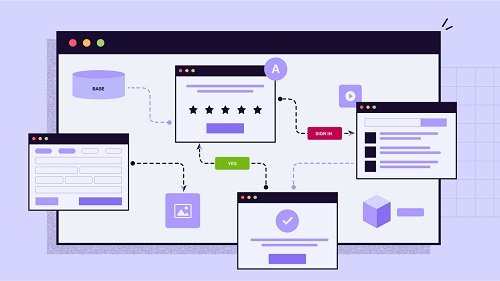 Workflow Automation Market