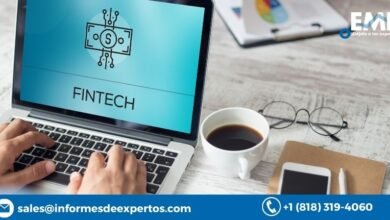 Global Fintech Market