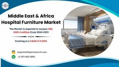 Middle East & Africa Hospital Furniture Market