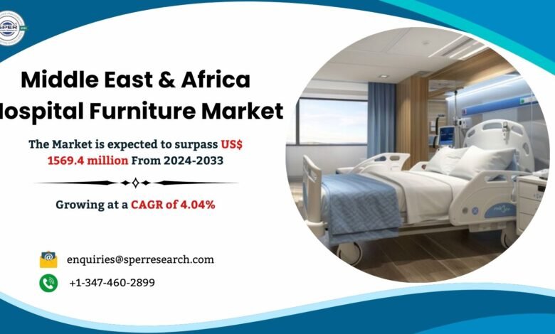 Middle East & Africa Hospital Furniture Market