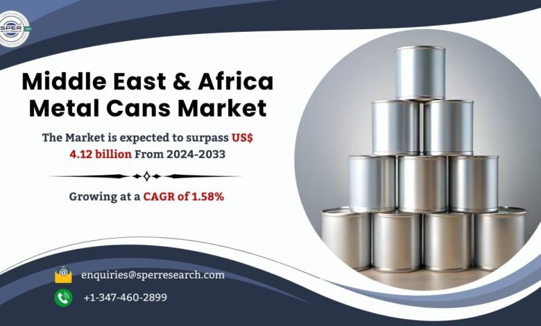 Middle East & Africa Metal Cans Market