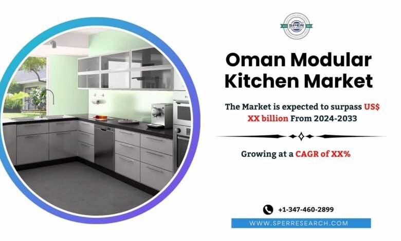 Oman Modular Kitchen Market