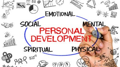 Personality Development Classes in Pune