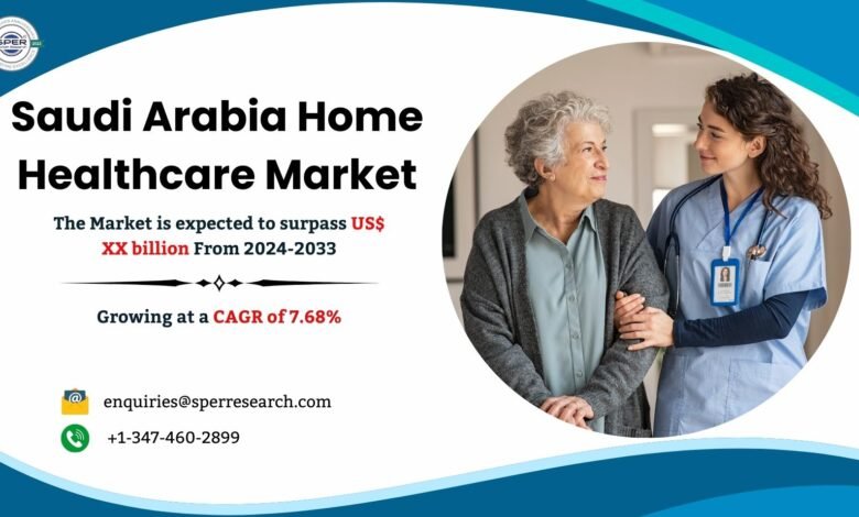 Saudi Arabia Home Healthcare Market