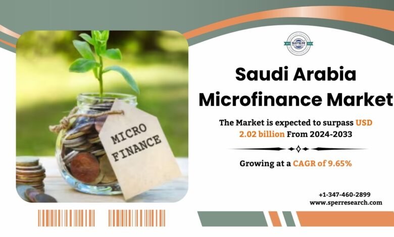 Saudi Arabia Microfinance Market