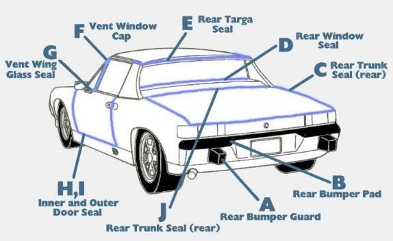 Buy Porsche OEM Parts Online