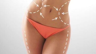 The Science Behind Lipo Abdominoplasty