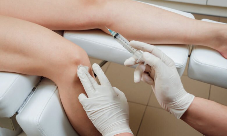 The Future of Knee Pain Treatment PRP Injections